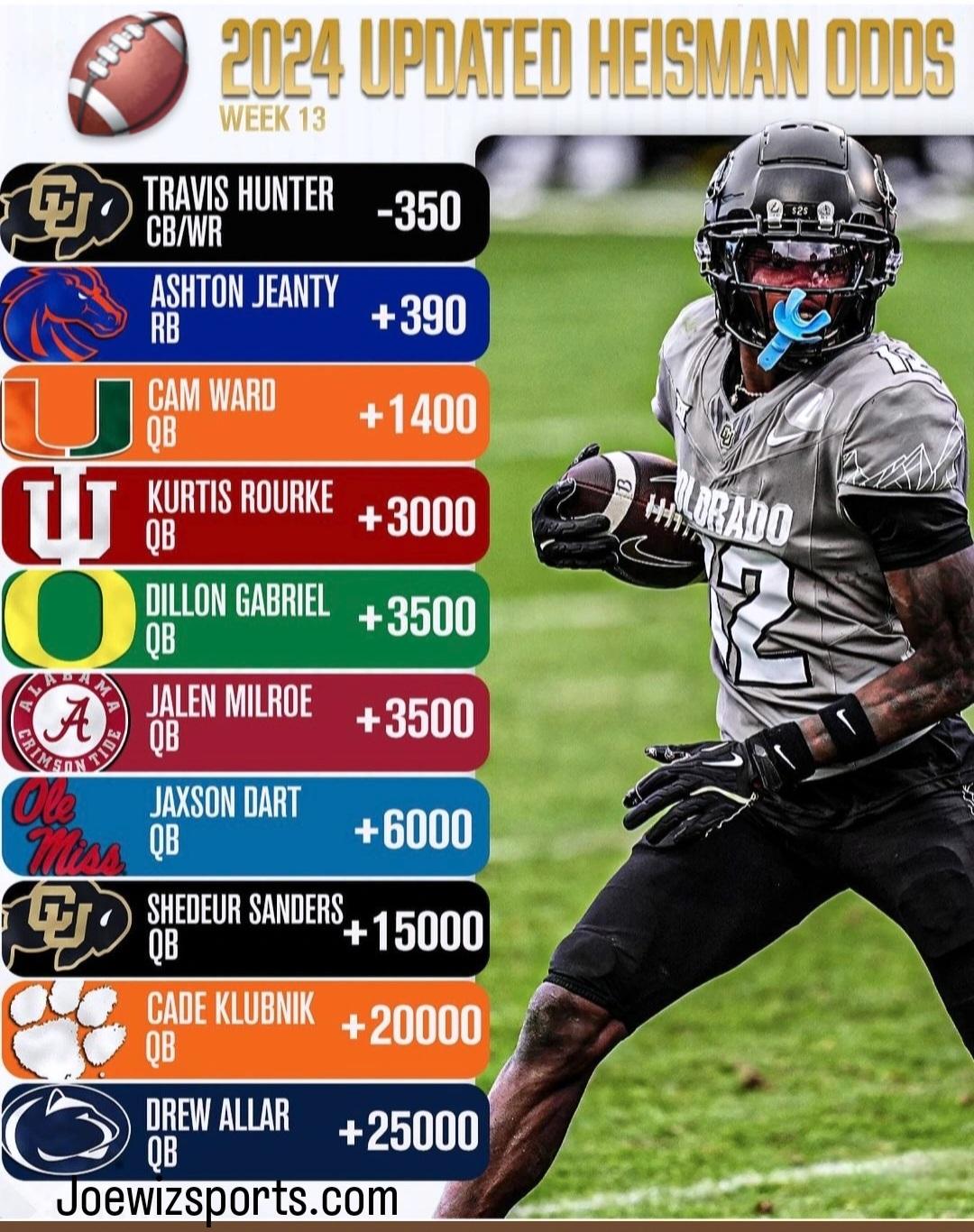 体系而著称 体系而著称