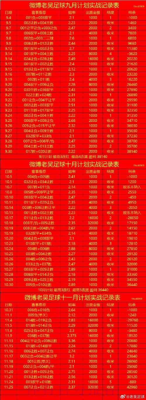 2026世界杯滚球教程最新网址