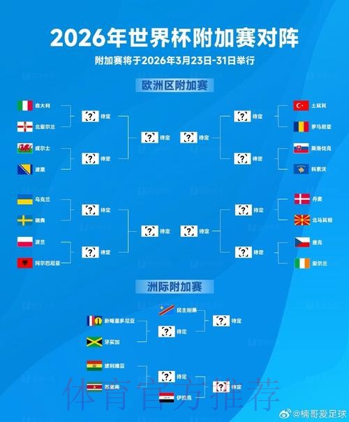 2026世界杯外围软件入口地址 2026世界杯外围软件入口地址